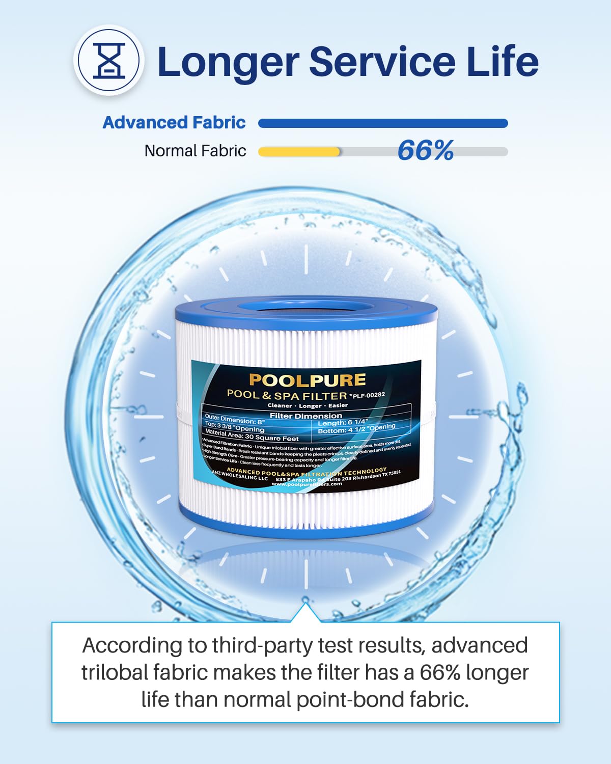 FaB Batter to a Pulp RF プロモ　2枚 FAB Batter to a Pulp RF Promo